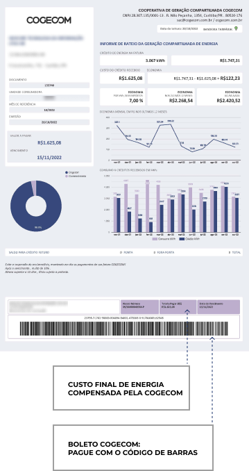 ENTENDA SUA NOVA FATURA COPEL - COGECOM - Cooperativa de Energia
