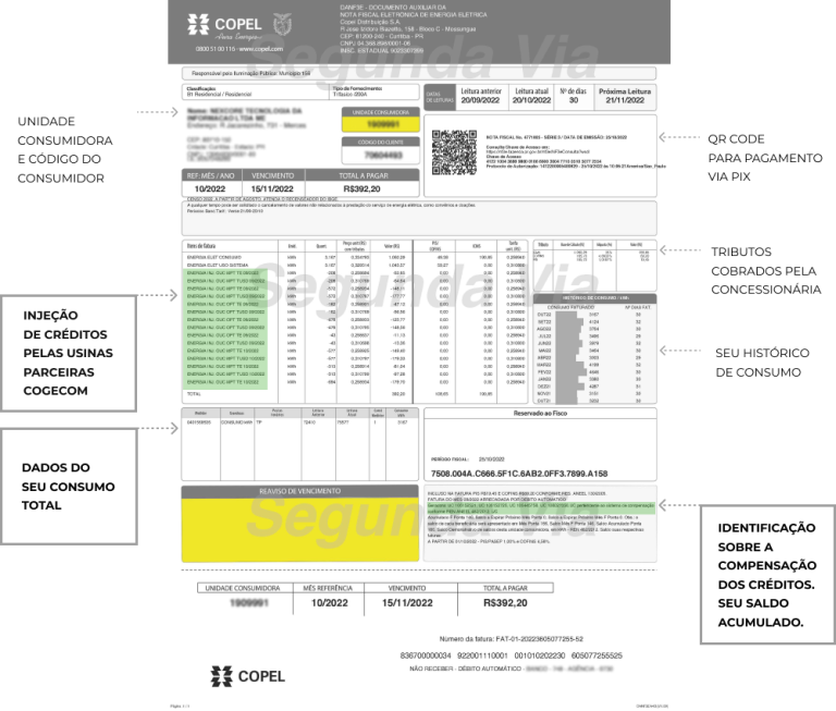 Entenda Sua Nova Fatura Copel Cogecom Cooperativa De Energia 2278