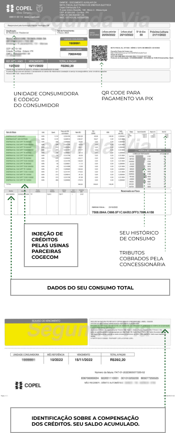 ENTENDA SUA NOVA FATURA COPEL - COGECOM - Cooperativa de Energia
