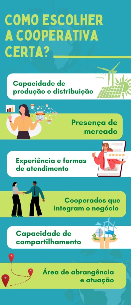 infográfico sobre como escolher a cooperativa certa